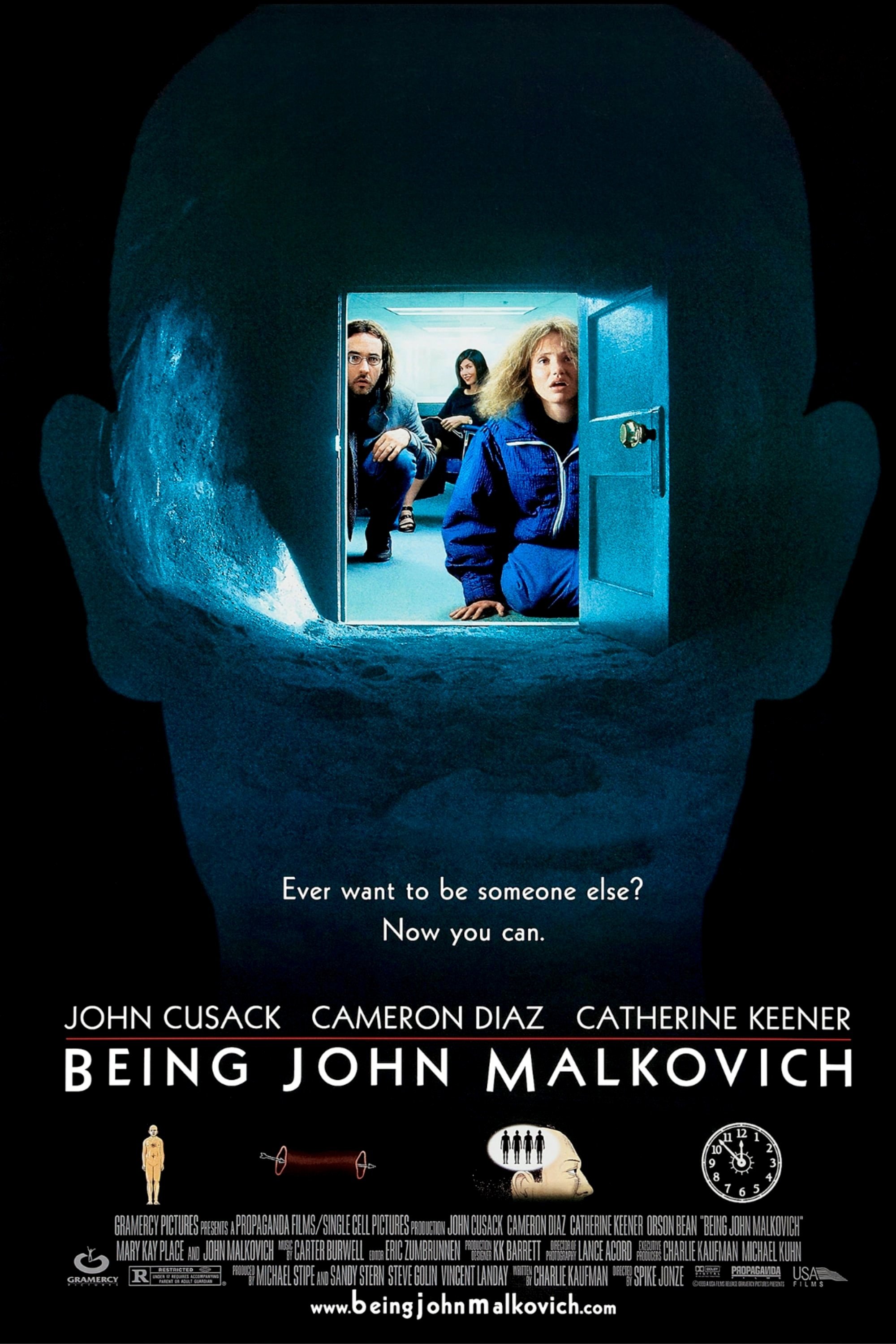Being John Malkovich